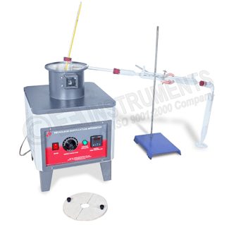 Apparatus For Distillation Of Cut Back Asphalt