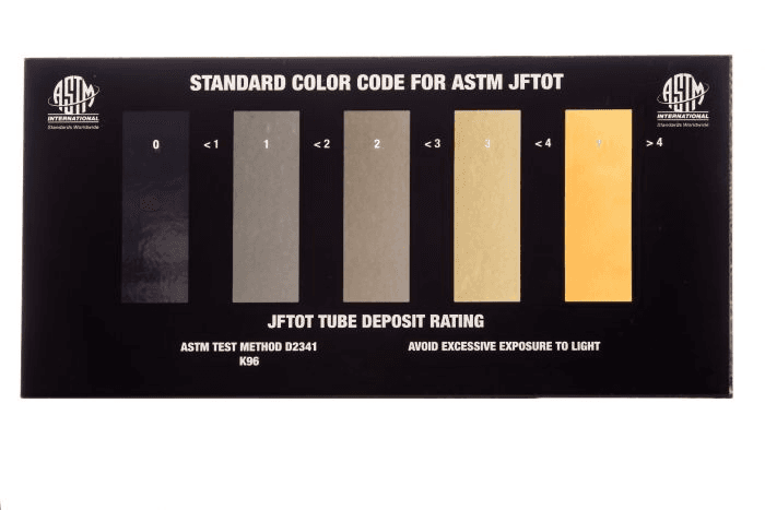 astm-color-chart-for-silver-strip-corrosion-test-ip-227-astm-d3241 ...