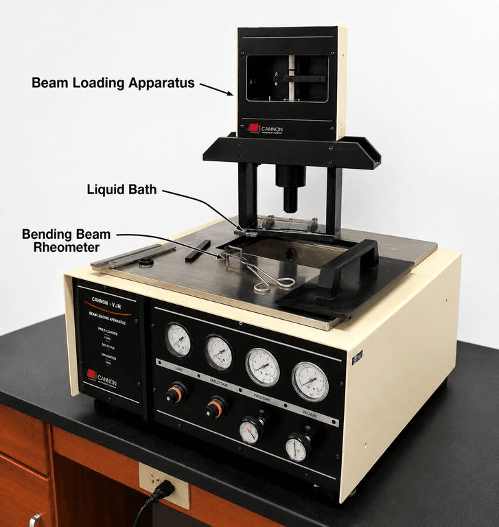 Bending Beam Rheometer