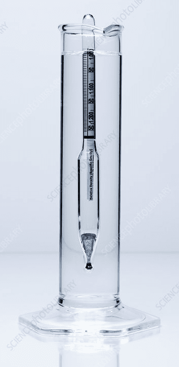 Soil Hydrometer With Hydrometer Jar