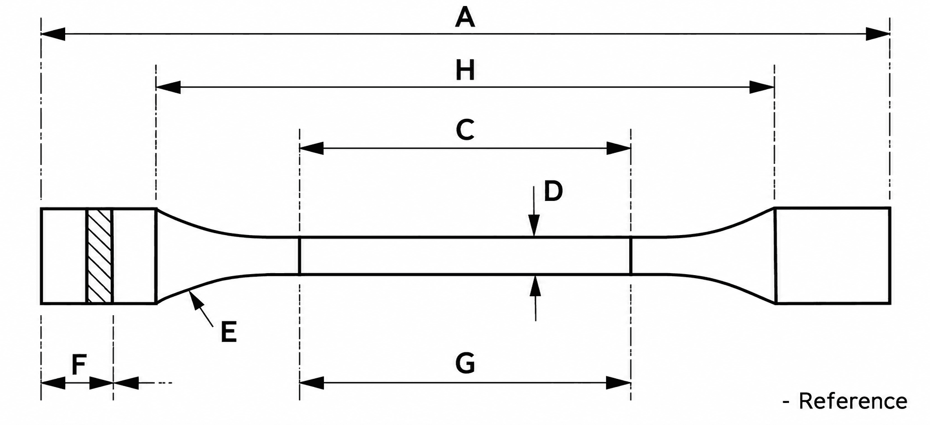 Specimen Cutting Die As Per Bs 2782 (part 3)