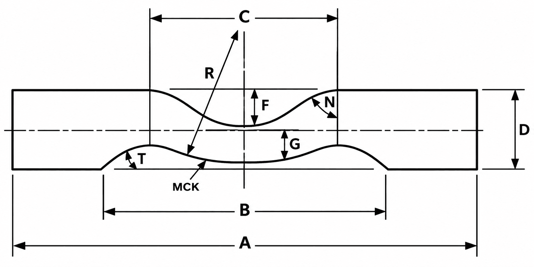 Specimen Cutting Die As Per Astm D624