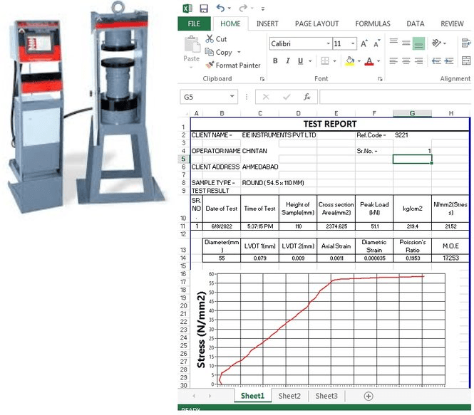 Modulus Of Elasticity For Rock / Concrete