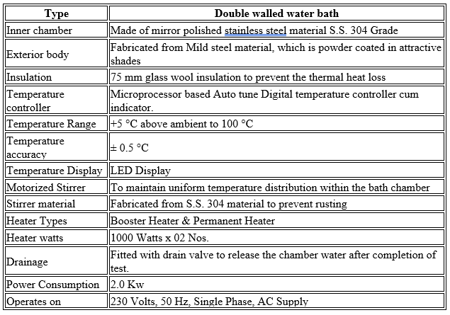 specification.png