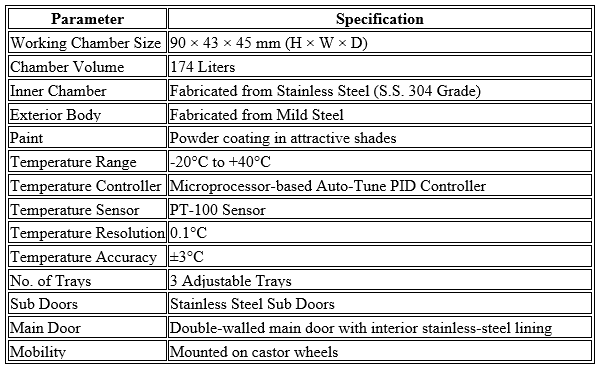 specification.png