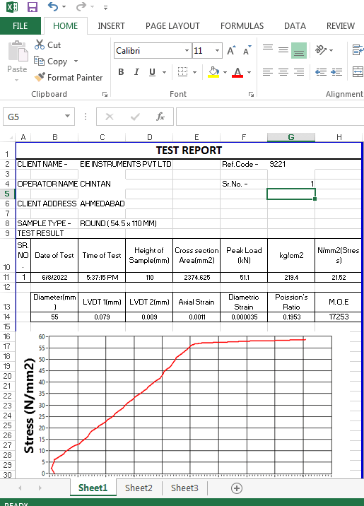 Modulus Of Elasticity Attachment To Ctm Automatic With Data Acquisition System And Software